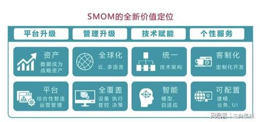 數(shù)字開(kāi)啟未來(lái) 賽意信息亮相2021年服貿(mào)會(huì)，引領(lǐng)信息技術(shù)咨詢服務(wù)新篇章